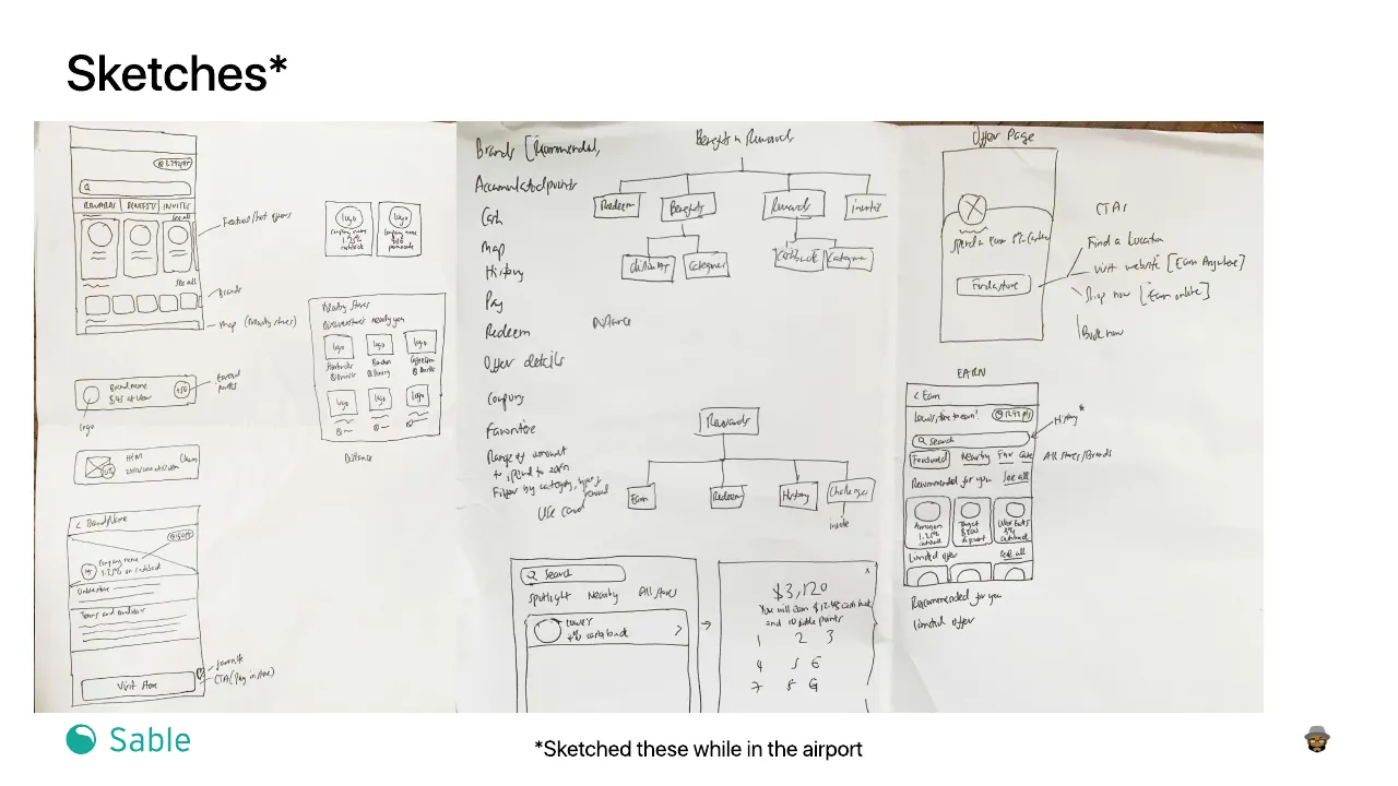Slide 17 of 24. Hand-drawn sketches of rewards screens and navigation trees, sketched at the airport