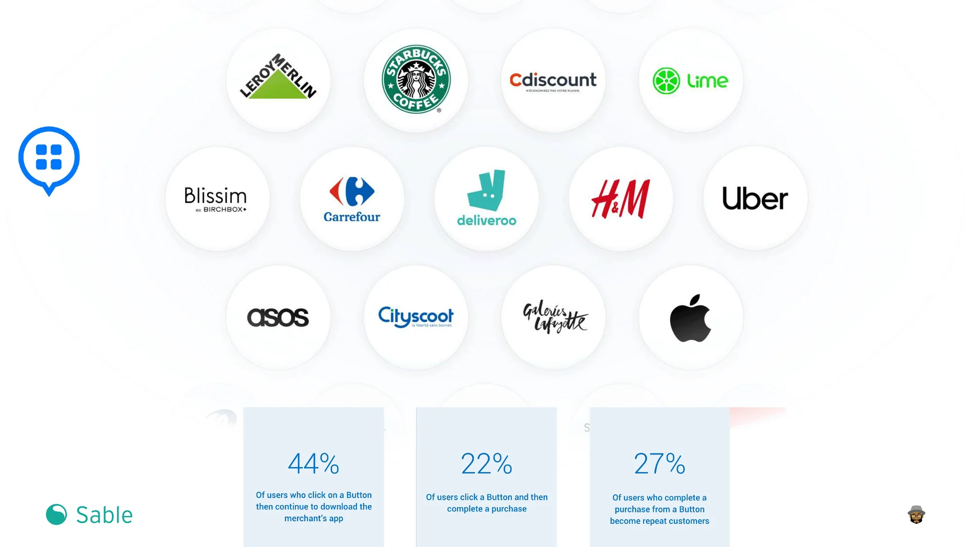 Merchant logos including Starbucks, H&M, Uber, Carrefour and Deliveroo above three statistics from Button