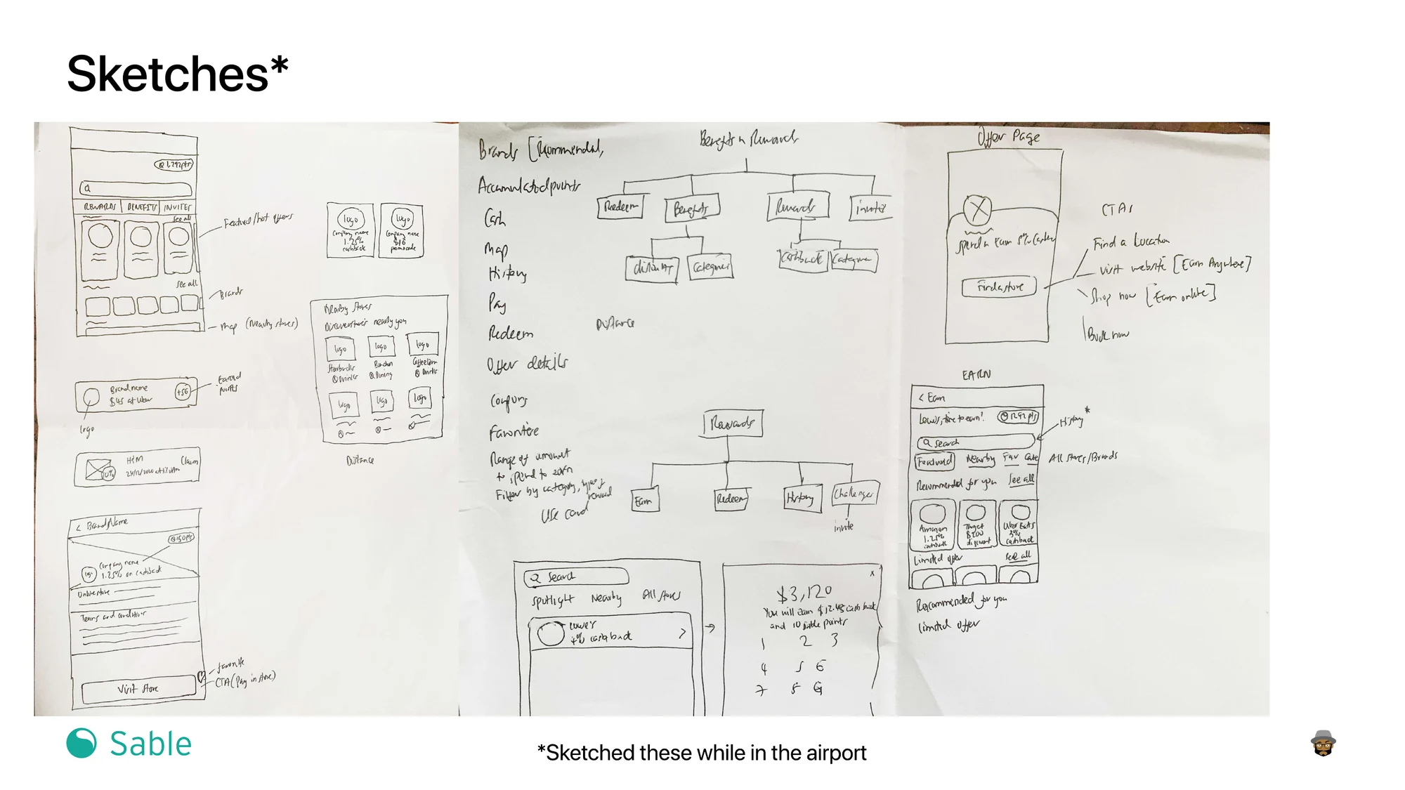 Hand-drawn wireframes of rewards screens